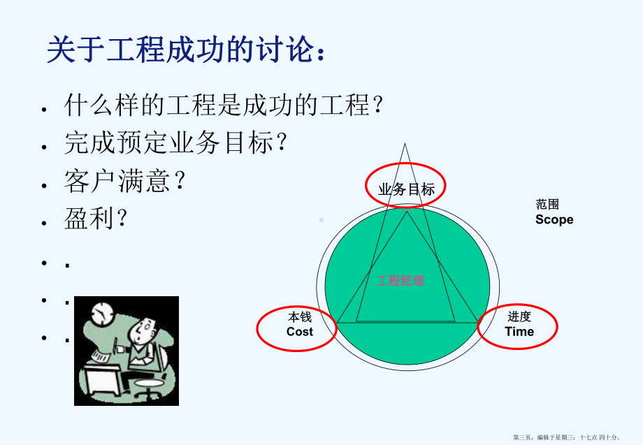 软件工程管理概述部分课件.ppt_第3页