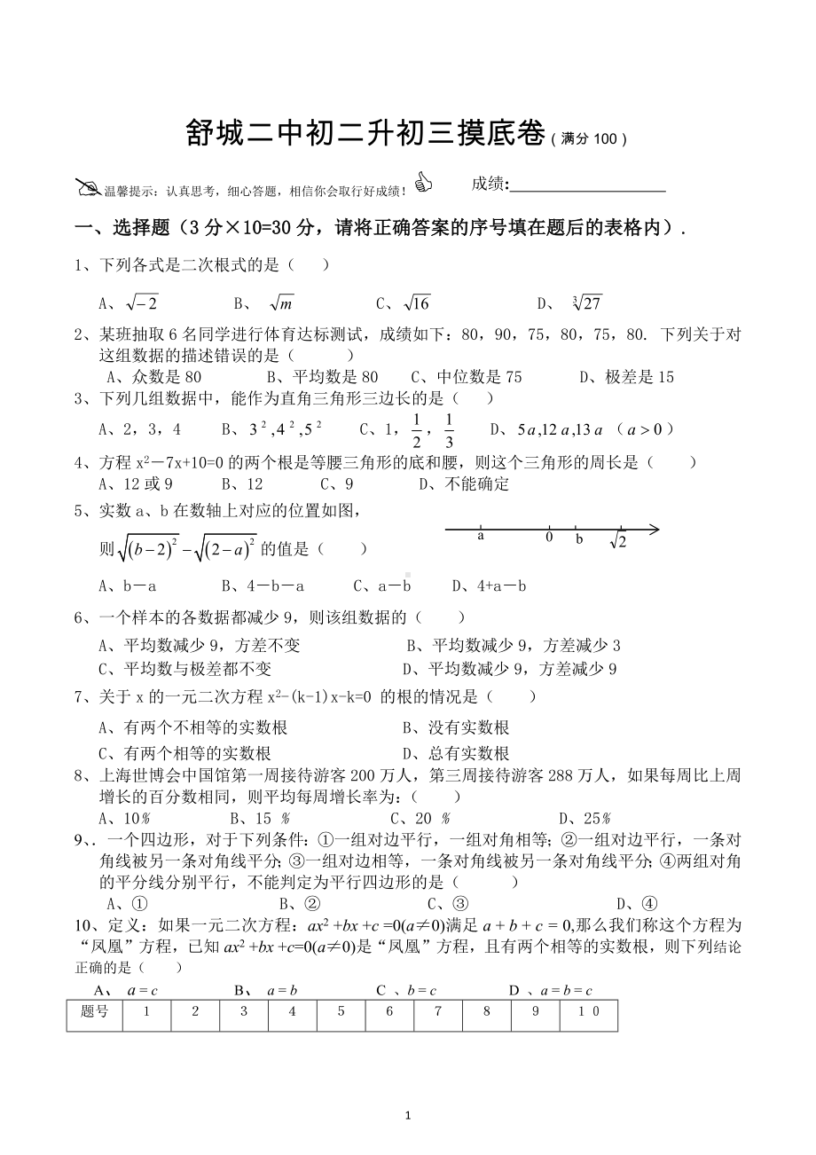 安徽省舒城第二中学2022-2023学年上学期八升九摸底考试卷.docx_第1页