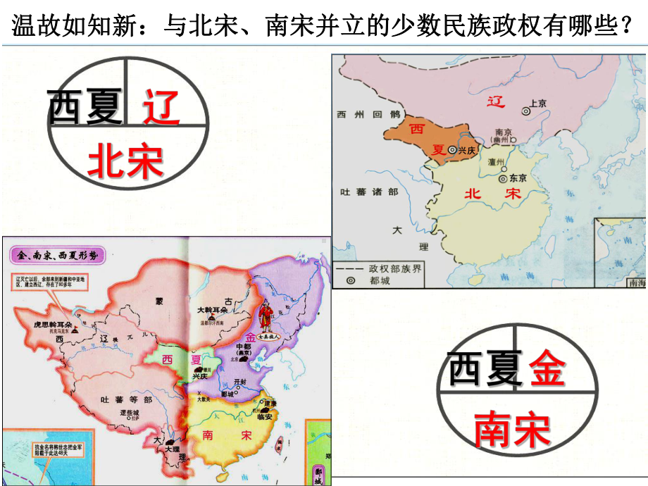 蒙古族的兴起与元朝的建立21课件.ppt_第2页