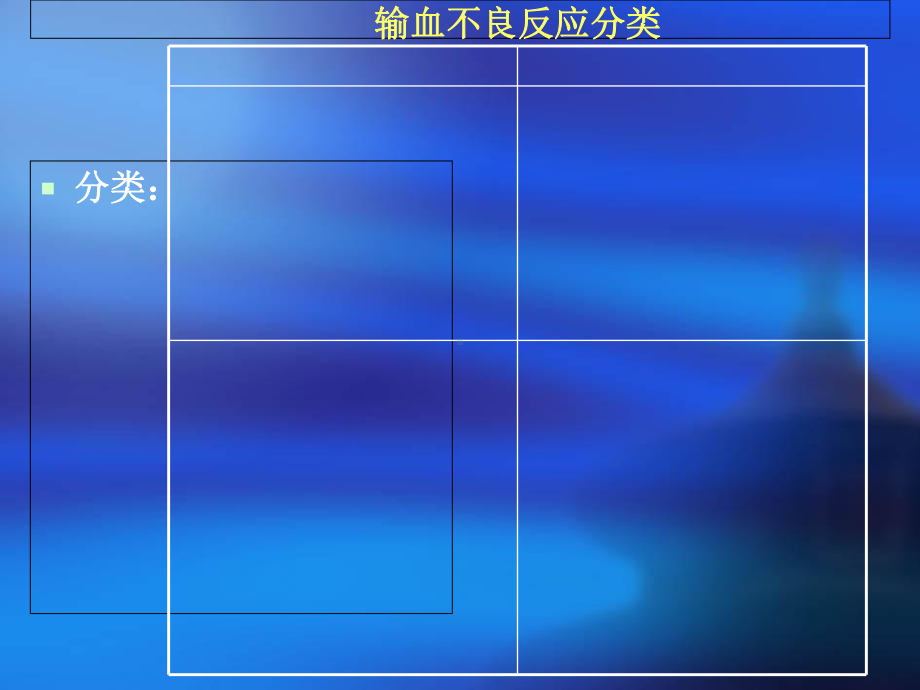 输血不良反应课件培训资料.ppt_第3页