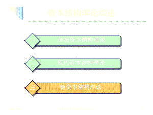 资本结构理论综述4-课件.ppt