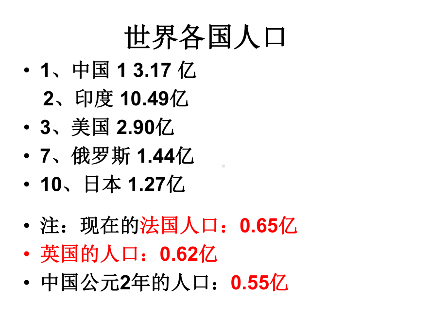 计划生育课件7-人民版.ppt_第1页