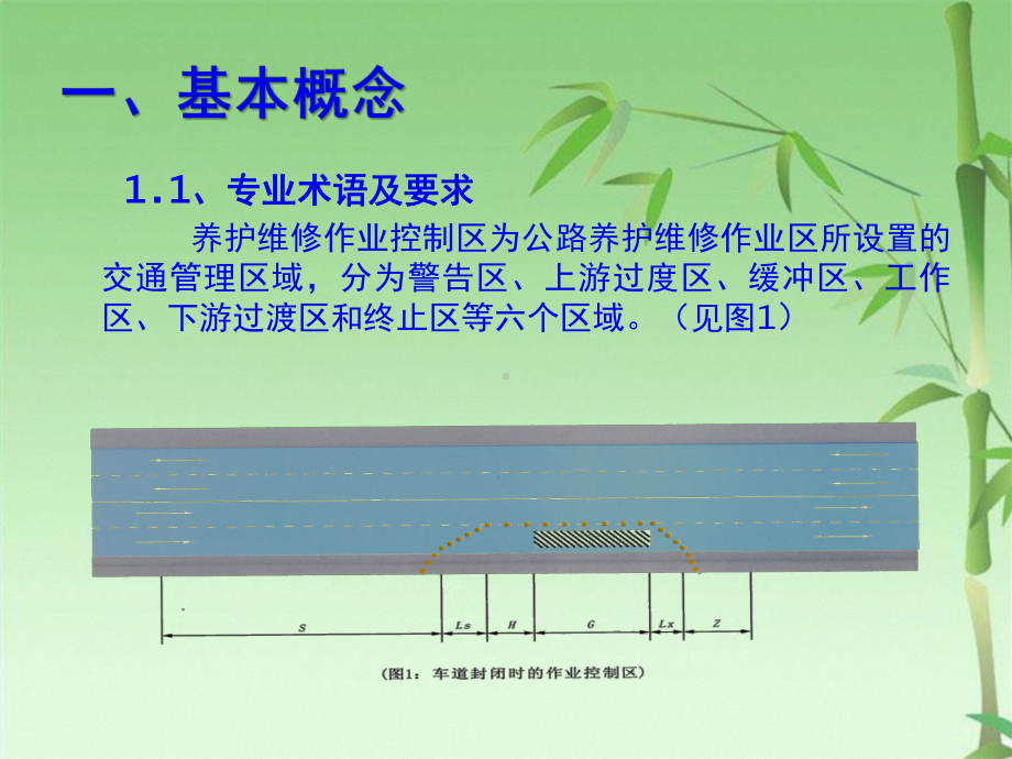 高速交通安全设施摆放课件.pptx_第3页