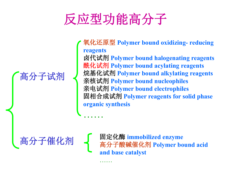 第二章高分子试剂课件.ppt_第3页