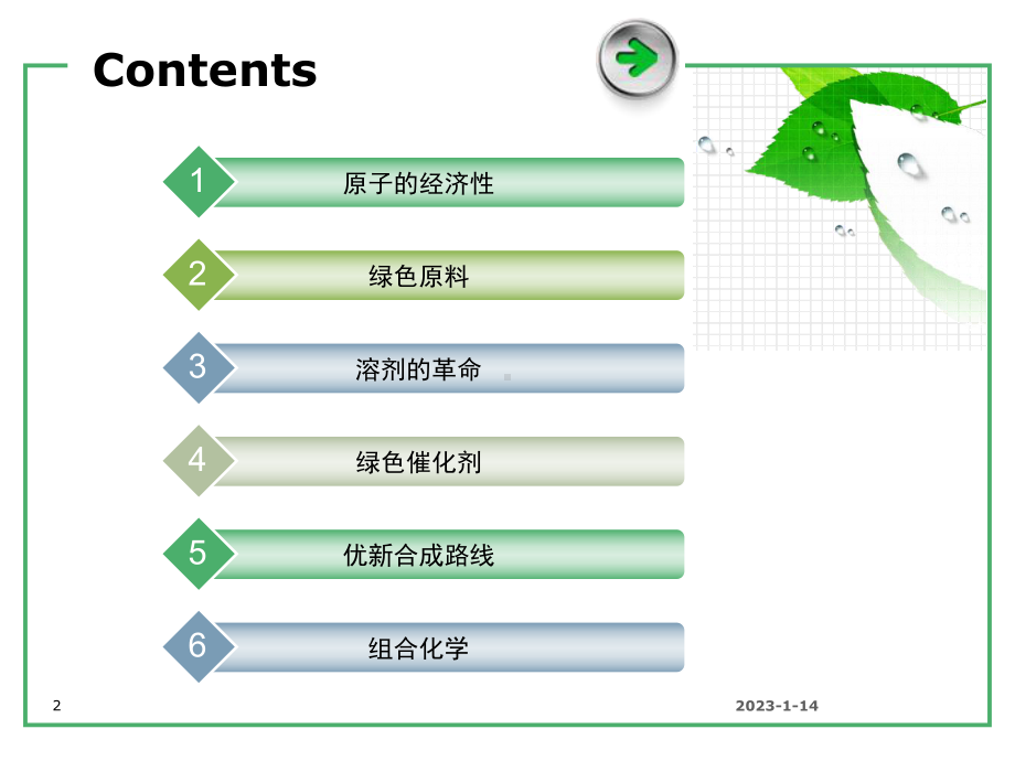 绿色有机合成详解课件.ppt_第2页