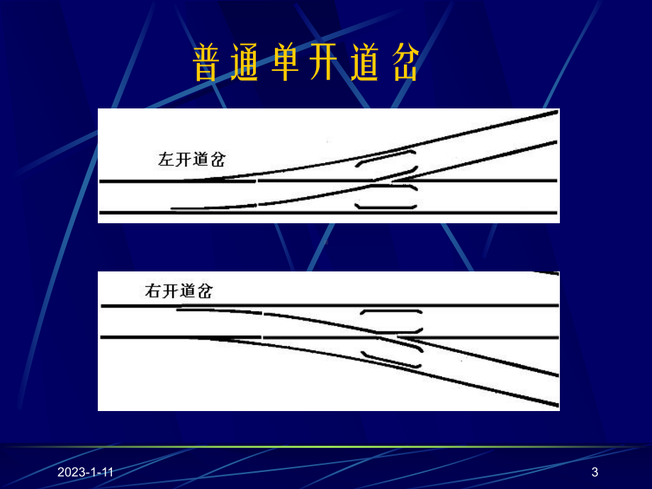 第四章道岔资料课件.ppt_第3页