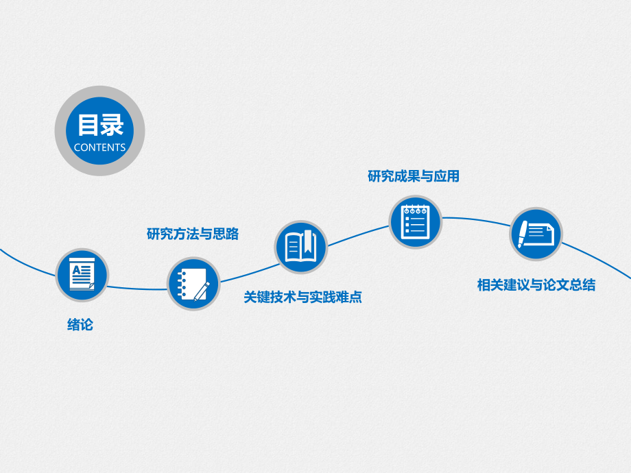 简约蓝实用大气北京大学论文答辩通用（模板）课件.pptx_第2页