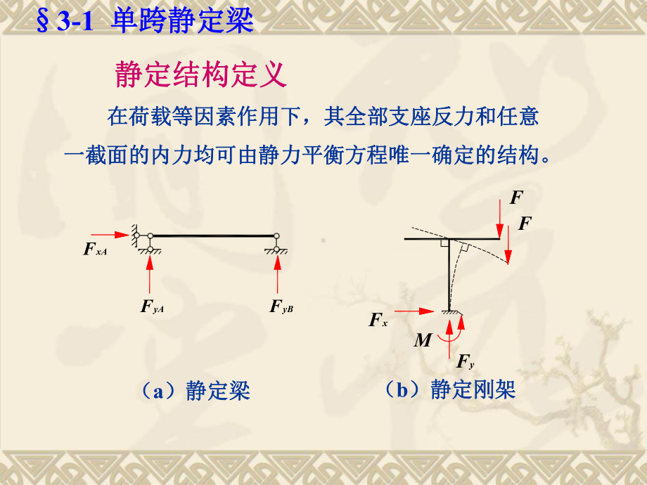 静定梁与静定刚架李廉锟结构力学课件.ppt_第2页