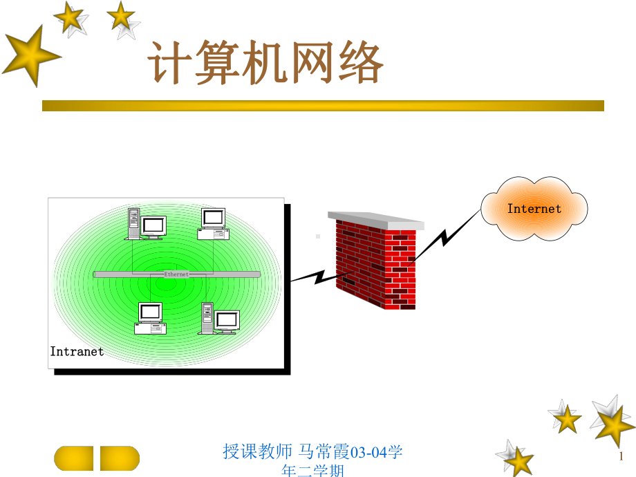 计算机网络第二章课件.ppt_第1页