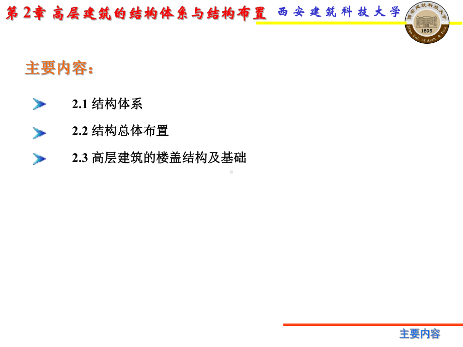 高层建筑设计2课件.ppt_第2页