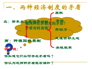 课美国南北战争课件华东版.pptx