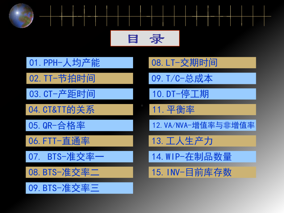 精益生产各KPI计算公式汇总学习资料课件.ppt_第2页