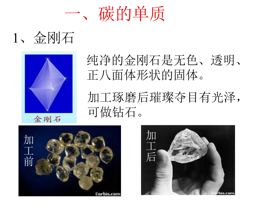 金刚石和石墨全面版课件.ppt_第3页