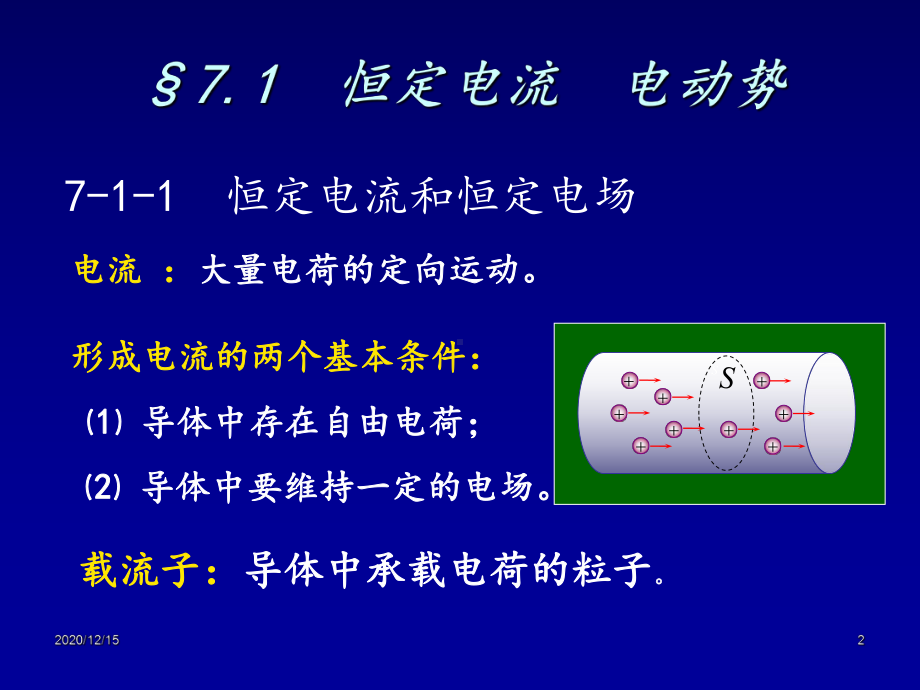 第7章稳定磁场1-课件.ppt_第2页