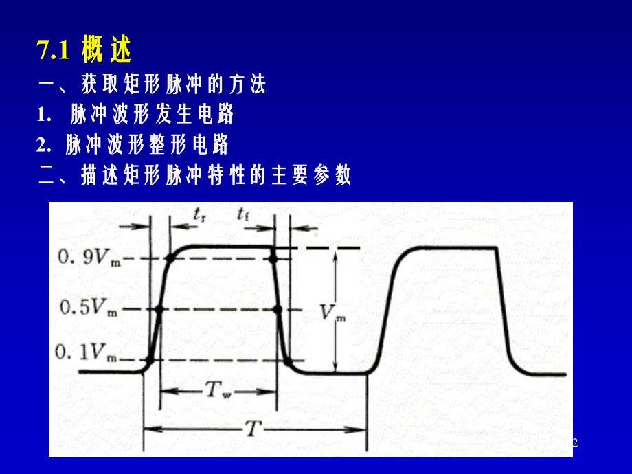 脉冲波形的产生和整形课件.ppt_第2页