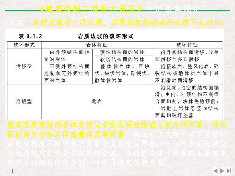 边坡工程处治技术建筑边坡稳定性分析课件.pptx_第3页