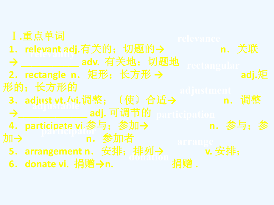 选修7unit4Sharing单词识记课件.ppt（纯ppt,可能不含音视频素材）_第2页