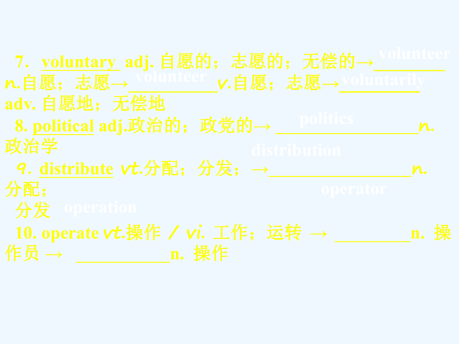 选修7unit4Sharing单词识记课件.ppt（纯ppt,可能不含音视频素材）_第3页