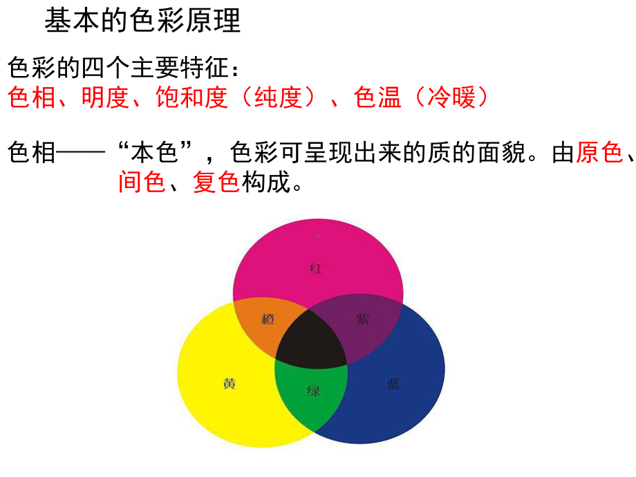 第十讲-马克笔使用技法-课件.ppt_第2页