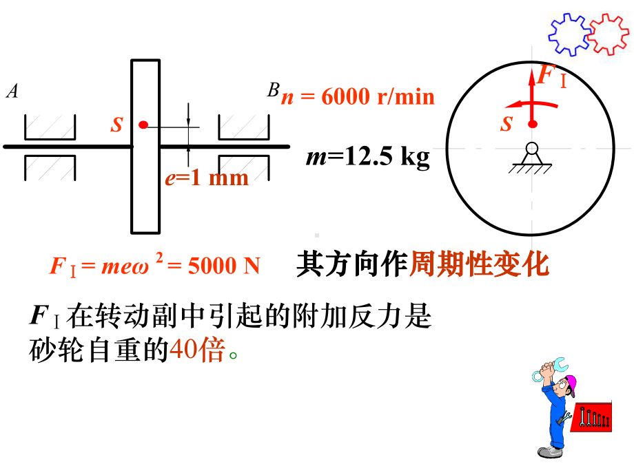 机械原理-平衡课件1.ppt_第3页