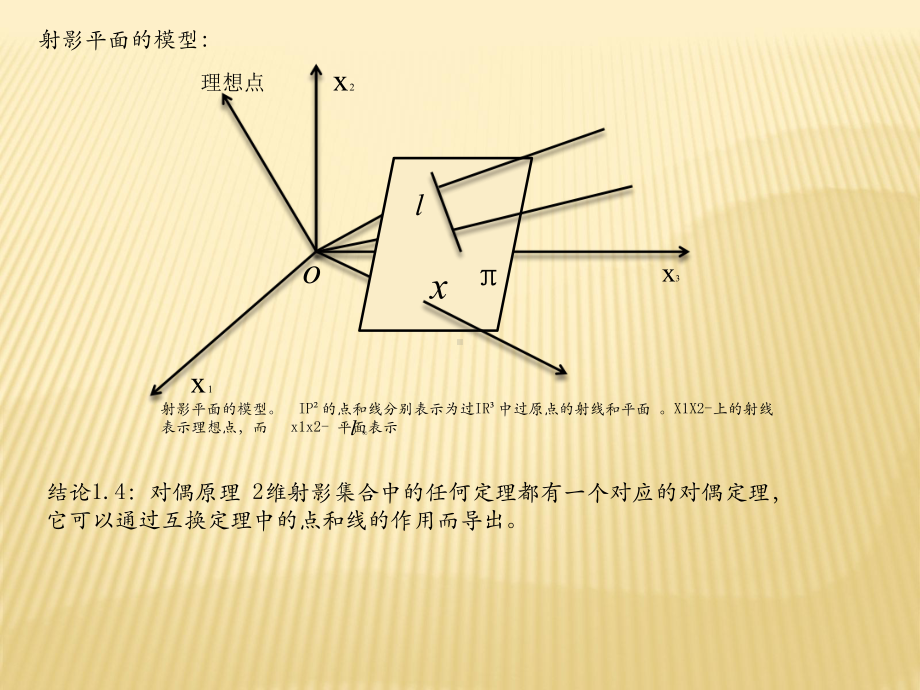 计算机视觉中的多视图几何第一章-2-D射影几何和变换课件.pptx_第3页