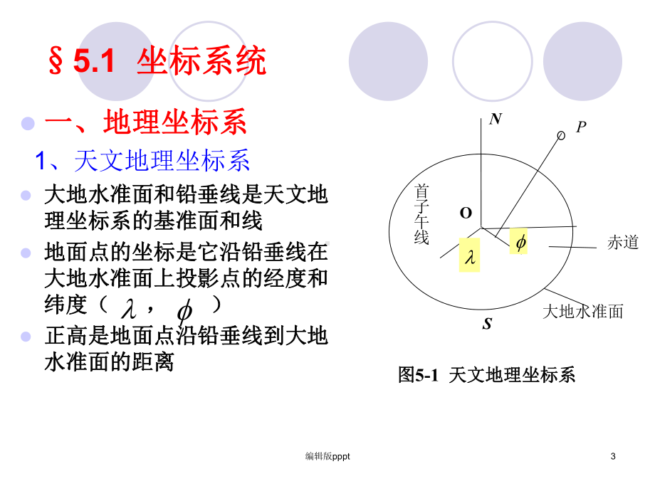 第五章-全站仪及其使用课件.ppt_第3页