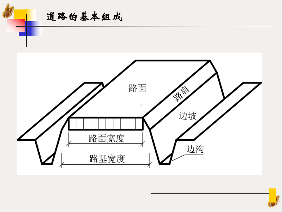 道路及桥涵工程图课件.pptx_第3页