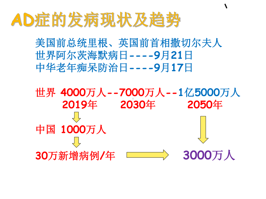 阿尔兹海默症概述-课件.ppt_第3页