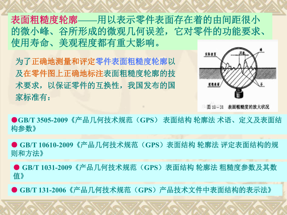 第五章-表面粗糙度轮廓及检测课件.ppt_第2页