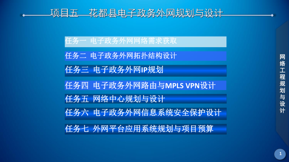 网络工程规划与设计案例教程课件-项目五-任务1-电子政务外网需求获取.ppt_第2页