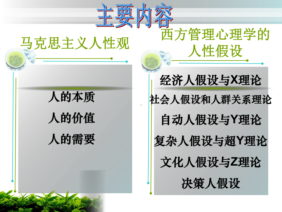 第三章-管理心理学的人性假设课件.ppt_第3页