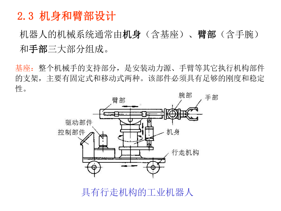 第2章机器人机械系统2概要课件.ppt_第1页