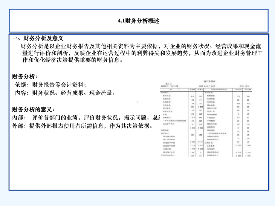 财务学第四章课件.ppt_第3页