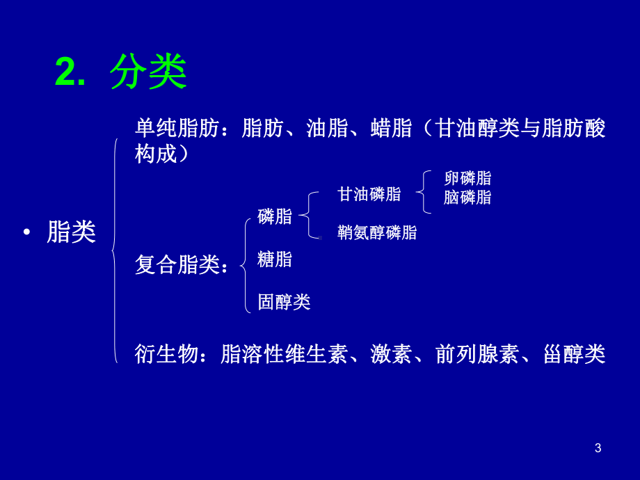 第三章脂类与生物膜课件.ppt_第3页