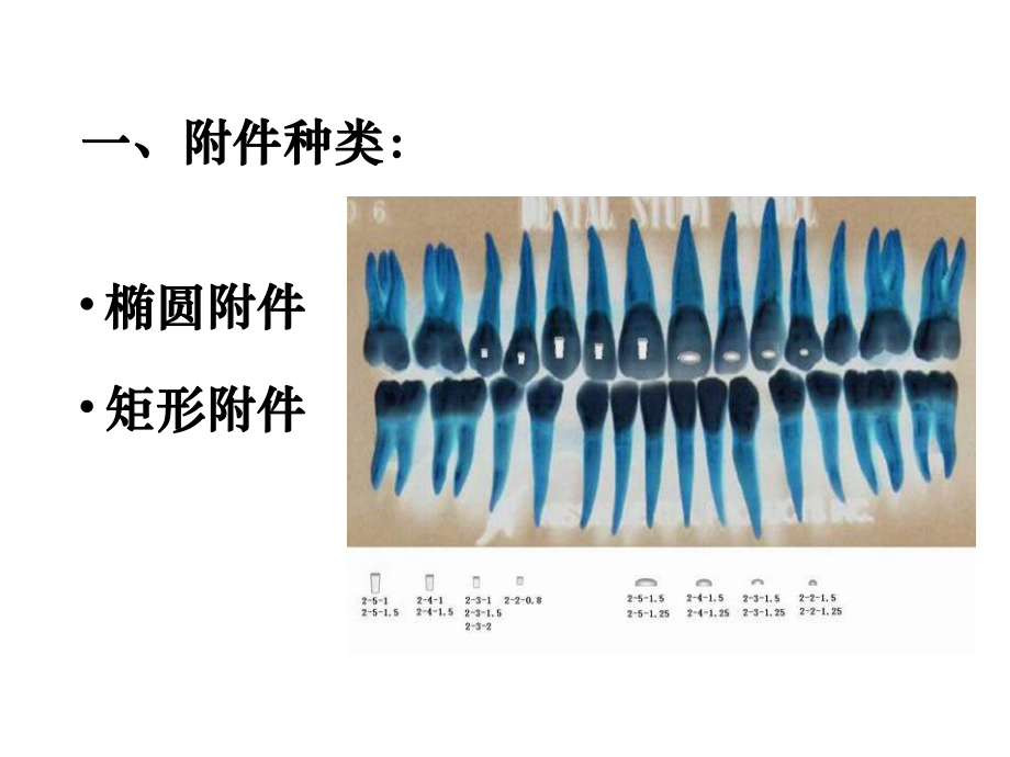 隐形矫治相关临床操作课件.pptx_第3页