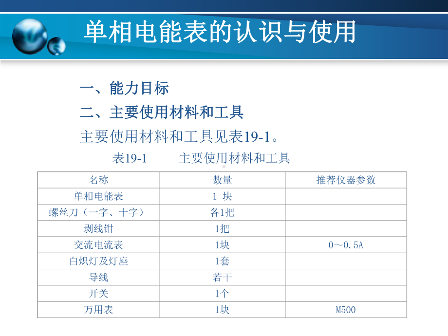 项目19-单相电能表的认识与使用课件.ppt_第1页