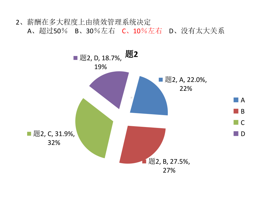 调查问卷报告B课件.ppt_第2页