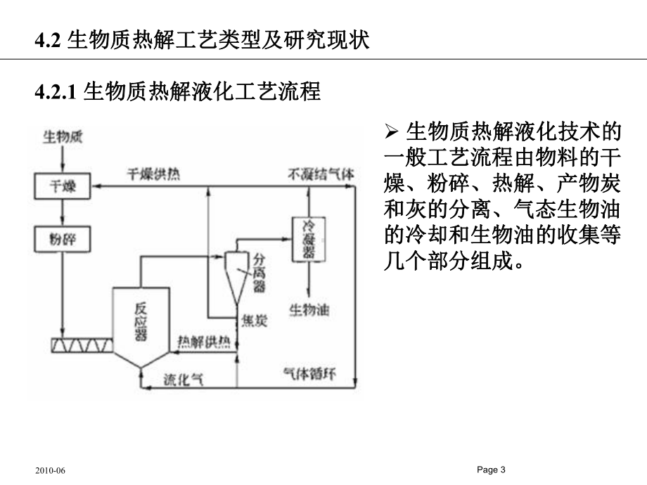 第4章-生物质热解技术课件.ppt_第3页