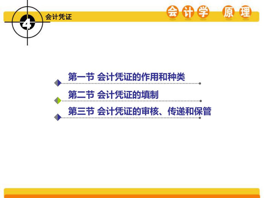 第四章-会计凭证课件.ppt_第2页