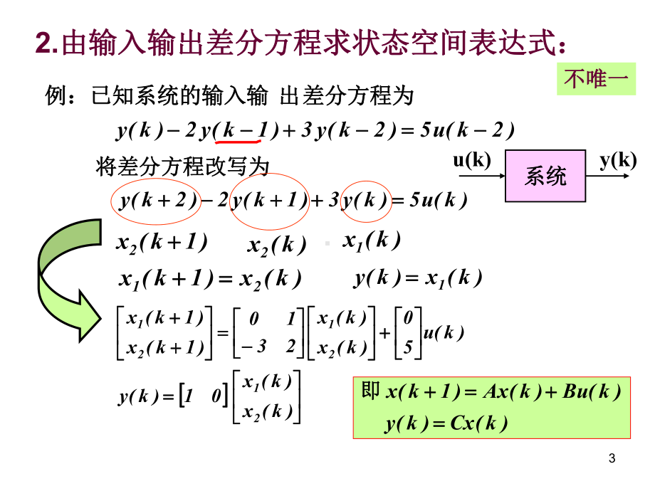 自动控制原理(黄家英)-解析课件.ppt_第3页