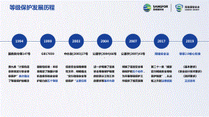 等保20下的云安全解决方案.pptx