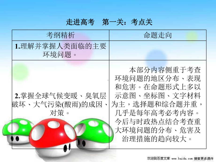 地理中图版配套课件：第20讲人类面临的主要环境问题.ppt_第3页