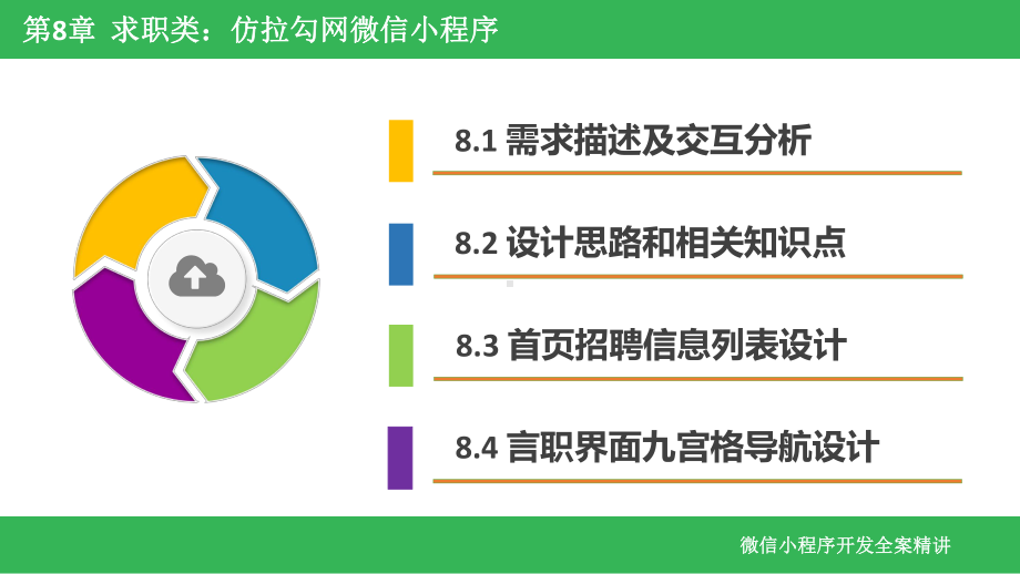 第8章-求职类：仿拉勾网微信小程序课件.pptx_第2页