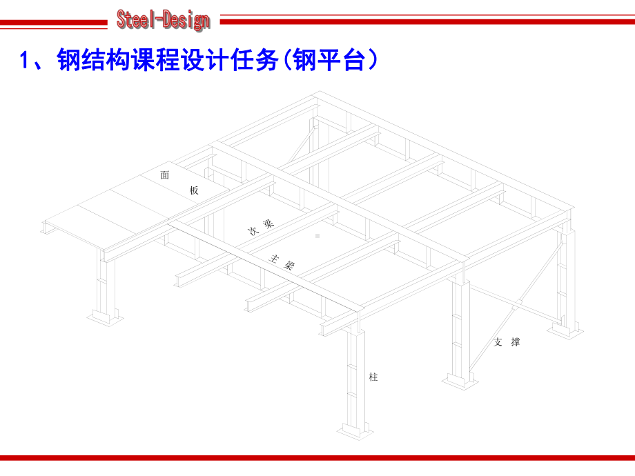 钢结构课程设计资料课件.ppt_第3页