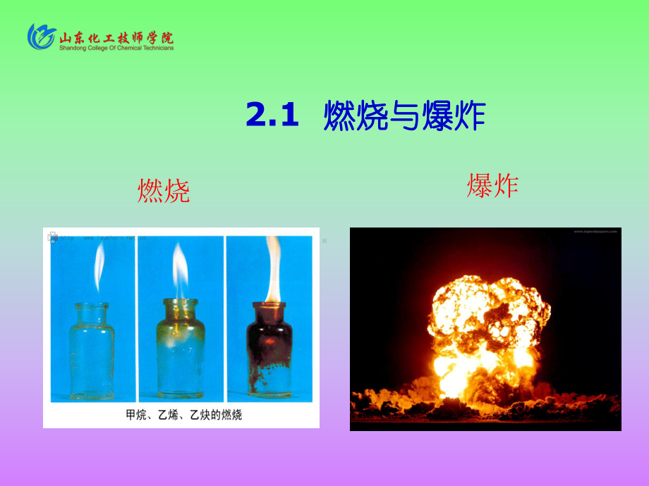 第2章-化工生产防火防爆技术课件.ppt_第3页