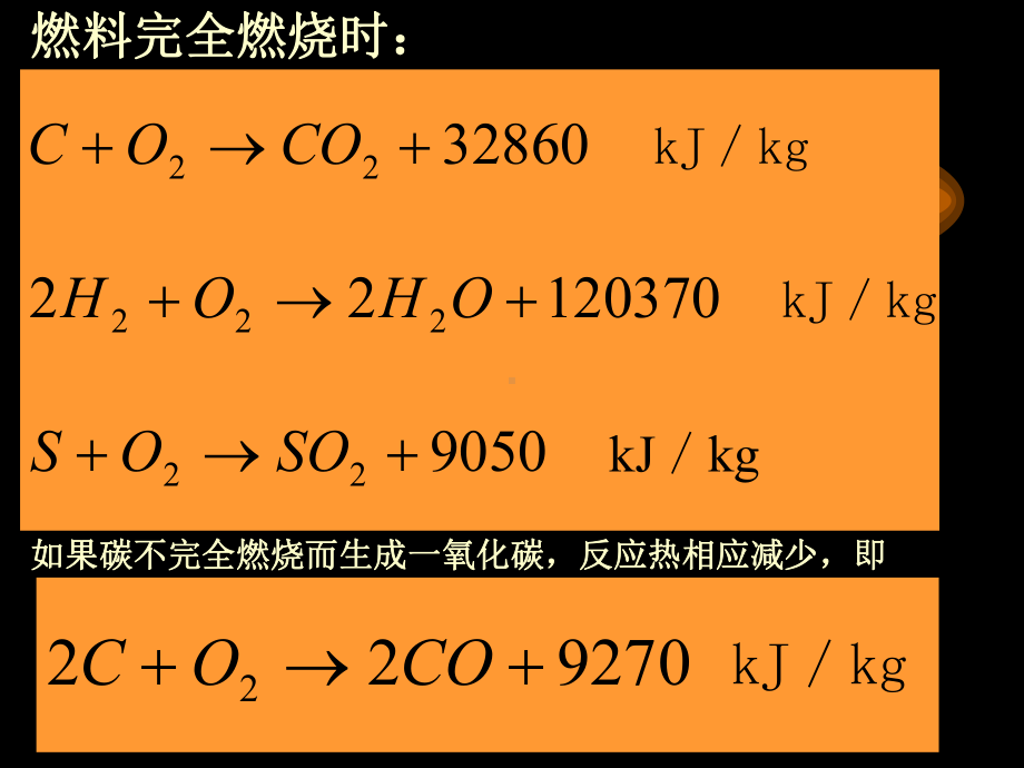 第四章-物质平衡及热平衡课件.ppt_第3页