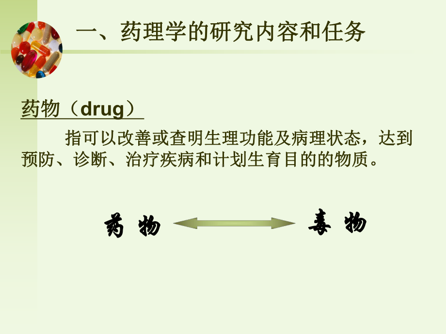 药理学绪论药理学课件.ppt_第3页