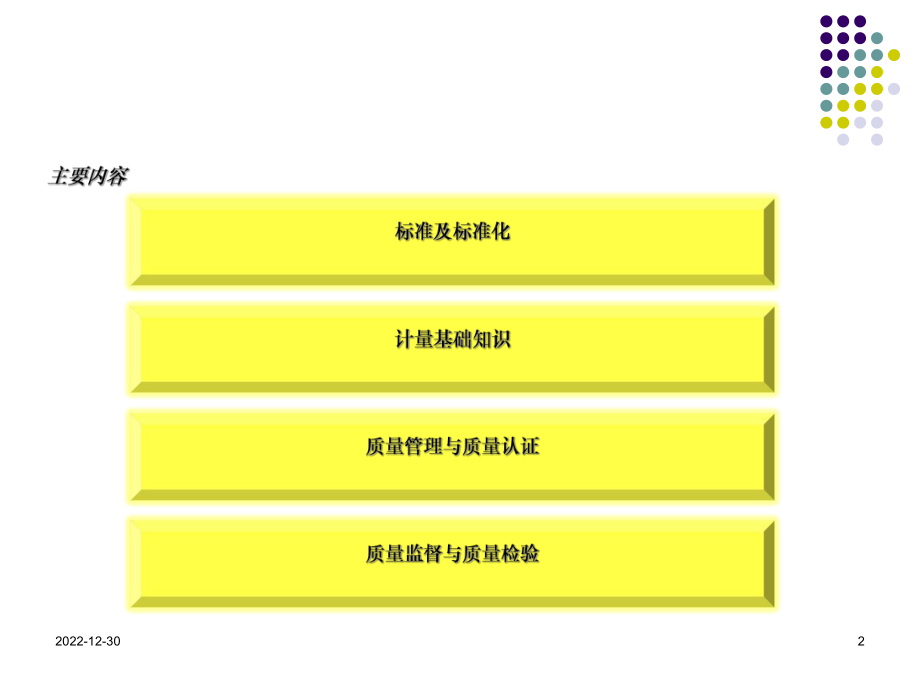 第一部分-质量技术监督基础-课件.ppt_第2页