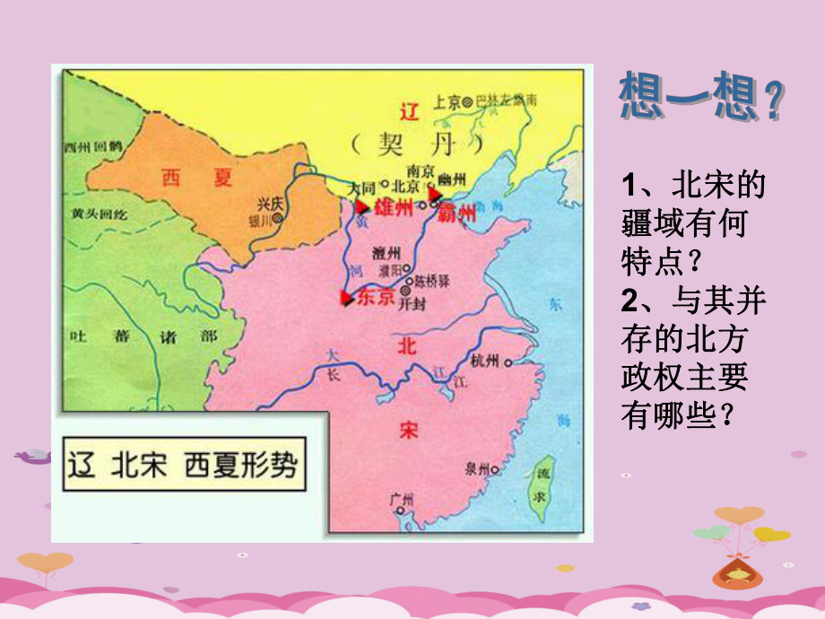 辽、西夏与北宋的并立5-人教版课件.ppt_第1页