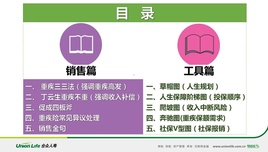 重疾险核心技术训练二销售工具篇课件.pptx_第3页